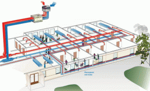 Проектирование систем вентиляции бассейнов